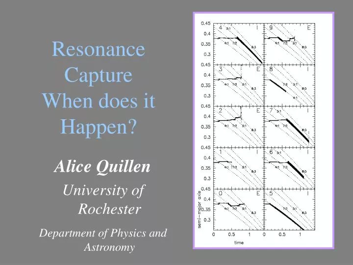 resonance capture when does it happen