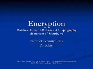 Encryption Matches Domain 4.0 Basics of Cryptography (15 percent of Security +)