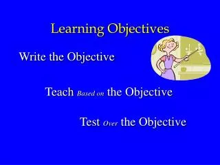 Learning Objectives