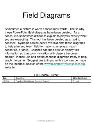 Field Diagrams