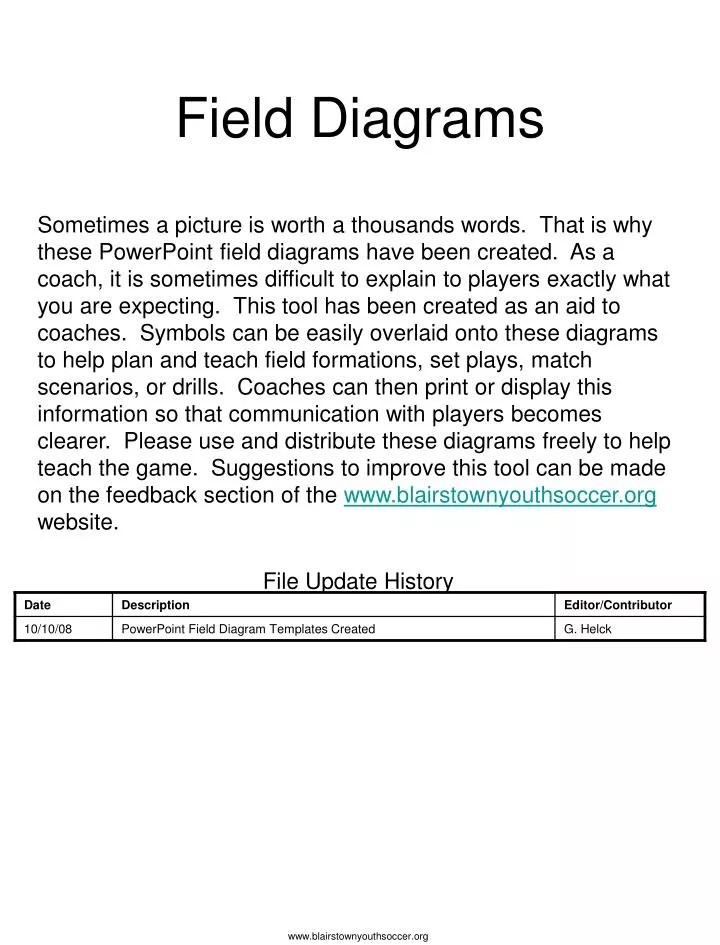 field diagrams