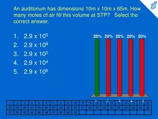An auditorium has dimensions 10m x 10m x 65m. How many moles of air fill this volume at STP? Select the correct answer