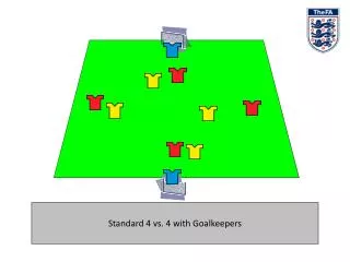 Standard 4 vs. 4 with Goalkeepers