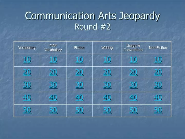 communication arts jeopardy round 2