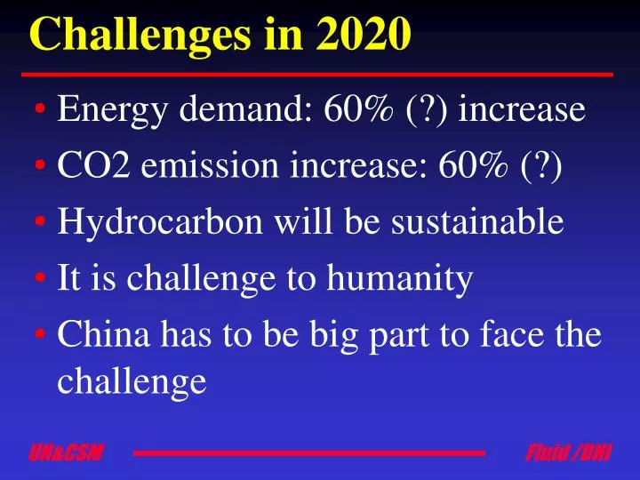 challenges in 2020