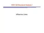 ECIV 320 Structural Analysis I - slide 1