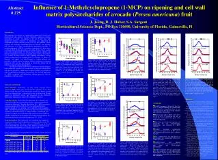 Influence of 1-Methylcyclopropene (1-MCP) on ripening and cell wall matrix polysaccharides of avocado ( Persea americana