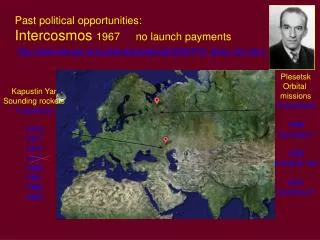 Past political opportunities : Intercosmos 1967 no launch payments cbk.pan.wroc.pl/body/publikacje/2005/PTA_Solar_htm