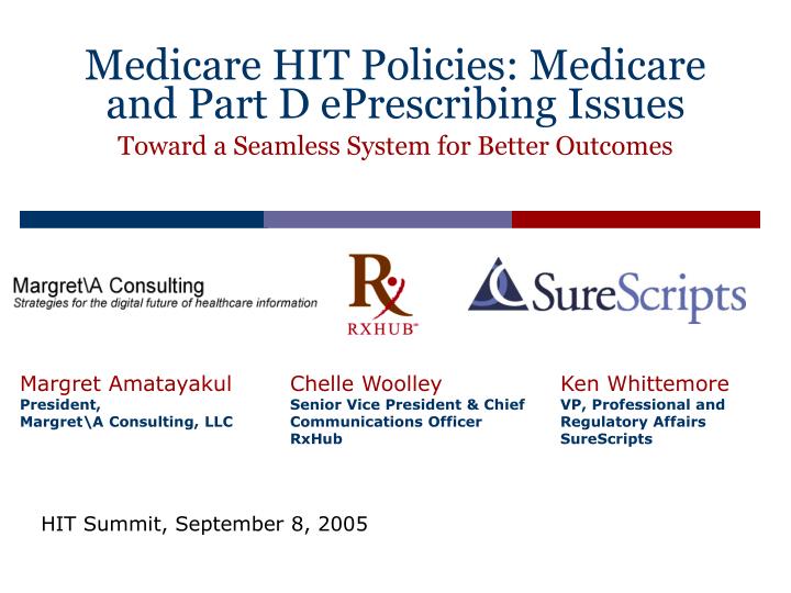 medicare hit policies medicare and part d eprescribing issues