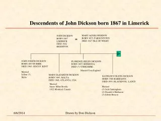 Descendents of John Dickson born 1867 in Limerick