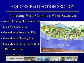 AQUIFER PROTECTION SECTION