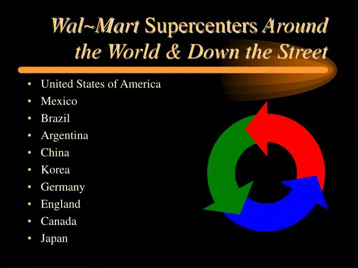 wal mart supercenters around the world down the street