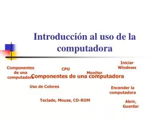 introducci n al uso de la computadora