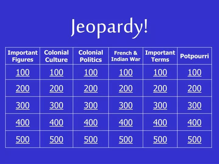 jeopardy