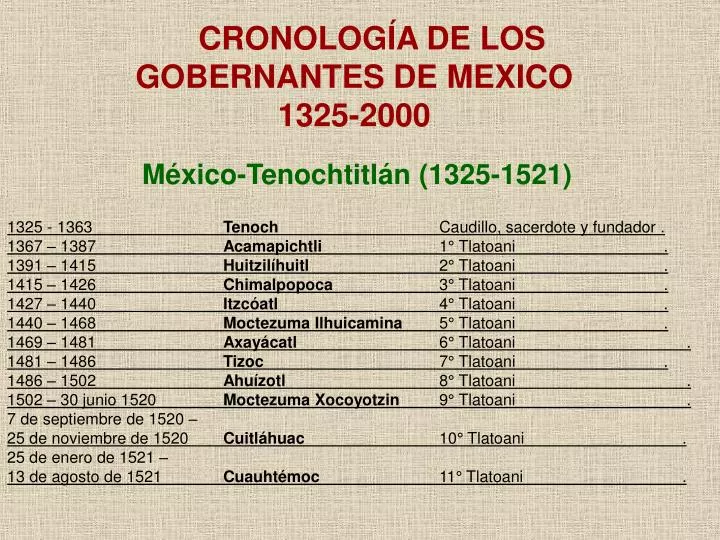 m xico tenochtitl n 1325 1521