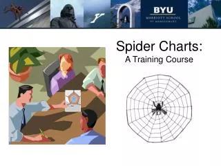 Spider Charts: A Training Course