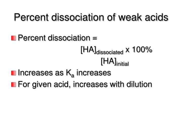 percent dissociation of weak acids