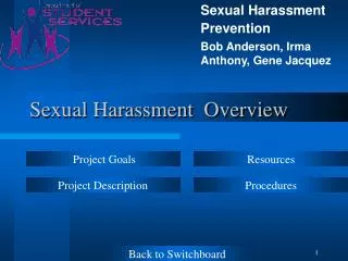 Sexual Harassment Overview