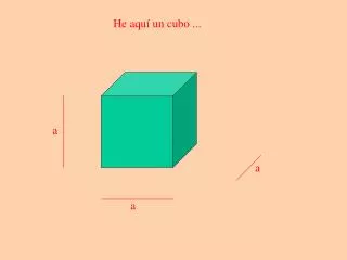 He aquí un cubo ...