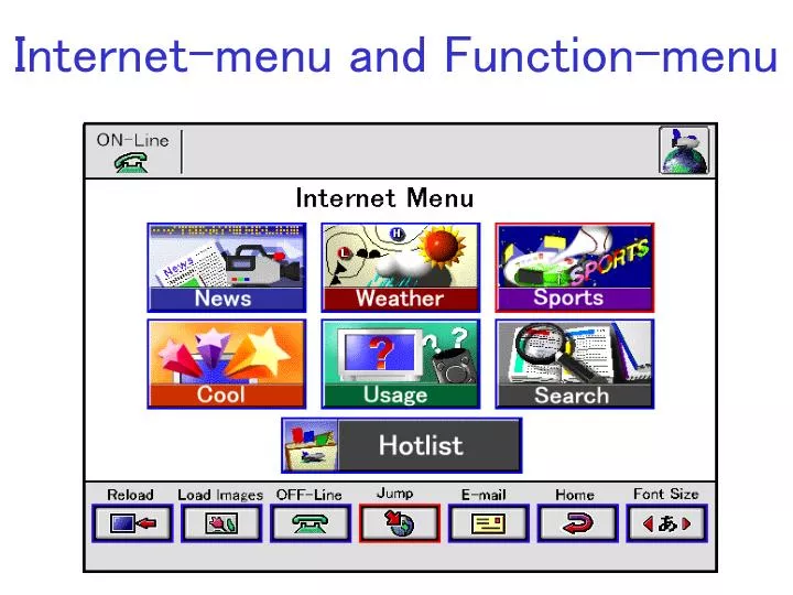 internet menu and function menu