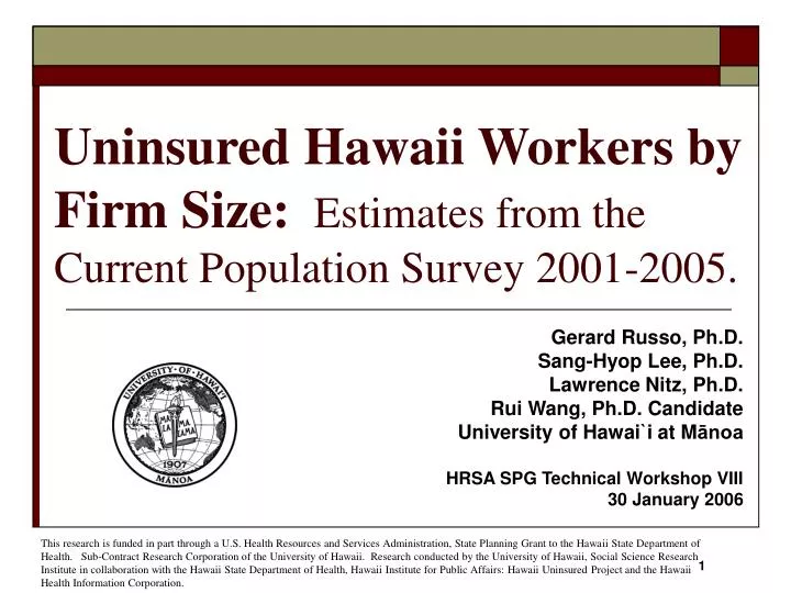 uninsured hawaii workers by firm size estimates from the current population survey 2001 2005
