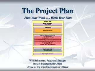 The Project Plan Plan Your Work , then Work Your Plan