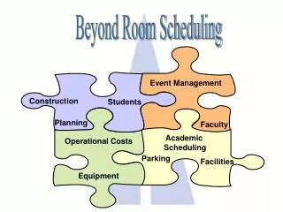 Beyond Room Scheduling