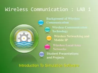 Wireless Communication : LAB 1