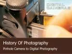 History Of Photography