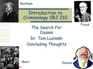 Introduction to Criminology CRJ 210