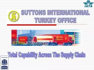 Total Capability Across The Supply Chain