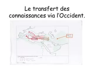 le transfert des connaissances via l occident