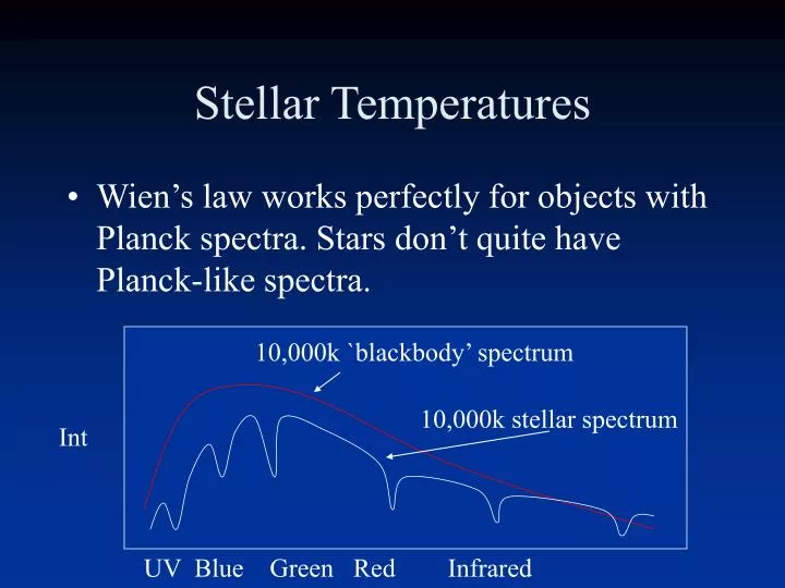 stellar temperatures