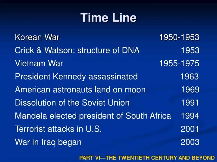 time line