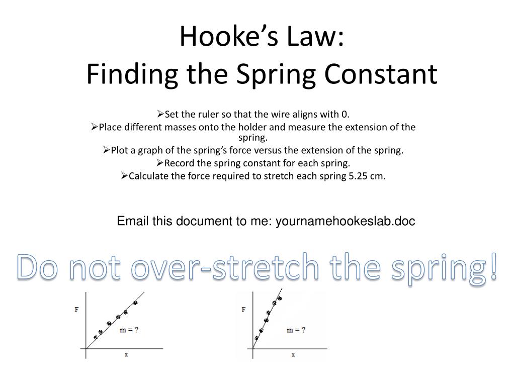 PPT - Hooke’s Law: Finding the Spring Constant PowerPoint Presentation ...