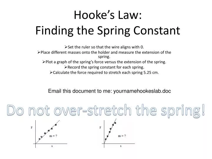 hooke s law finding the spring constant
