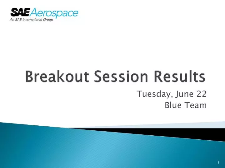 breakout session results