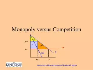 Monopoly versus Competition
