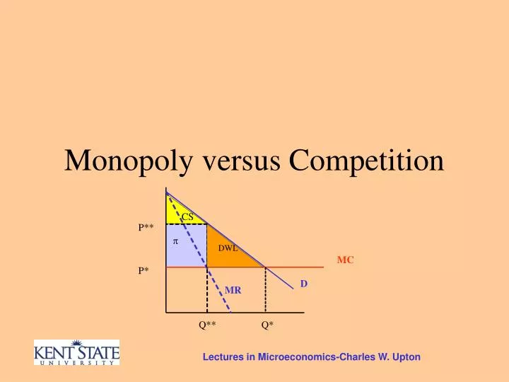 monopoly versus competition