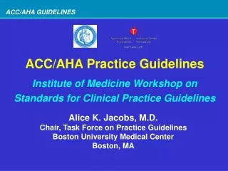 ACC/AHA Practice Guidelines Institute of Medicine Workshop on Standards for Clinical Practice Guidelines
