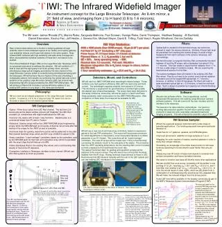 `I` IWI: The Infrared Widefield Imager
