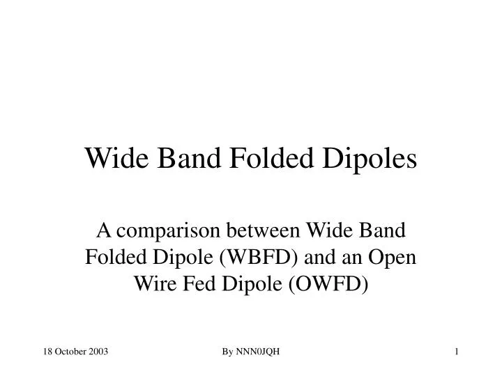 wide band folded dipoles