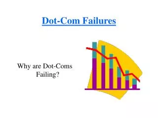Dot-Com Failures