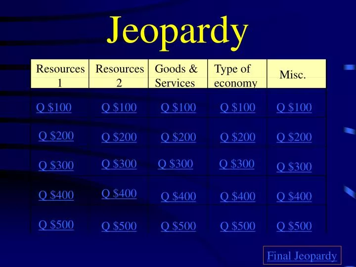 jeopardy