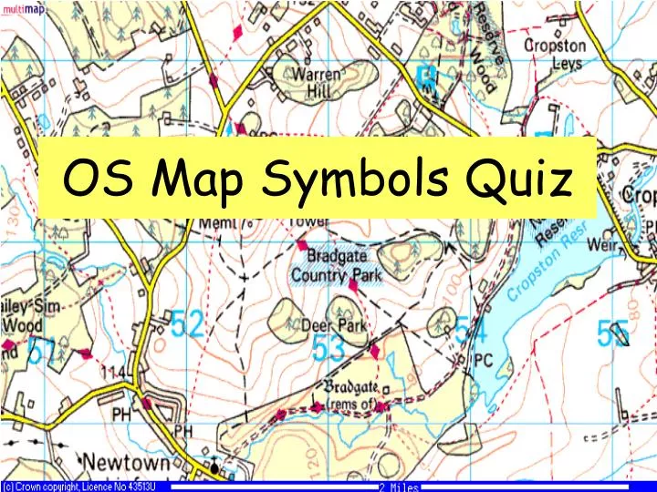 os map symbols quiz