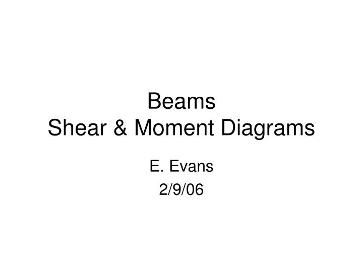 beams shear moment diagrams