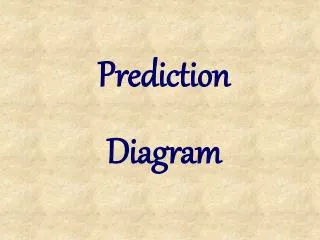 Prediction Diagram