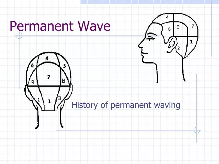 permanent wave