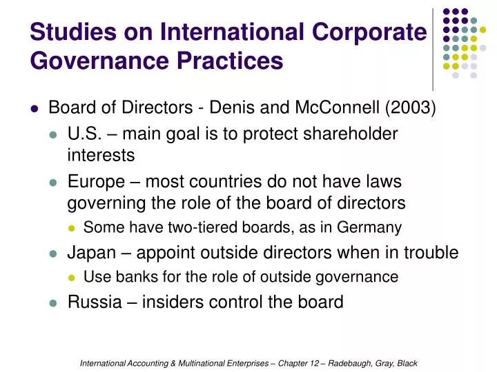 studies on international corporate governance practices