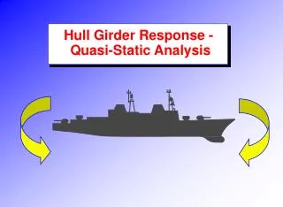 Hull Girder Response - Quasi-Static Analysis